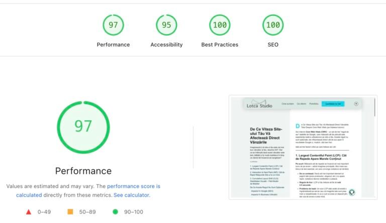 de ce viteza site ului tau va afecteaza direct vanzarile